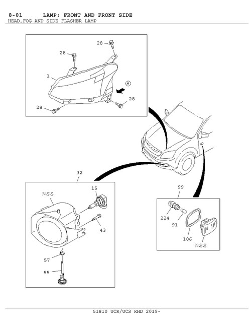Partial Engine